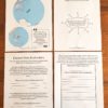 New Zealand Junior Geography (Ages 6-12) Digital Download Printable Bundle - Image 3