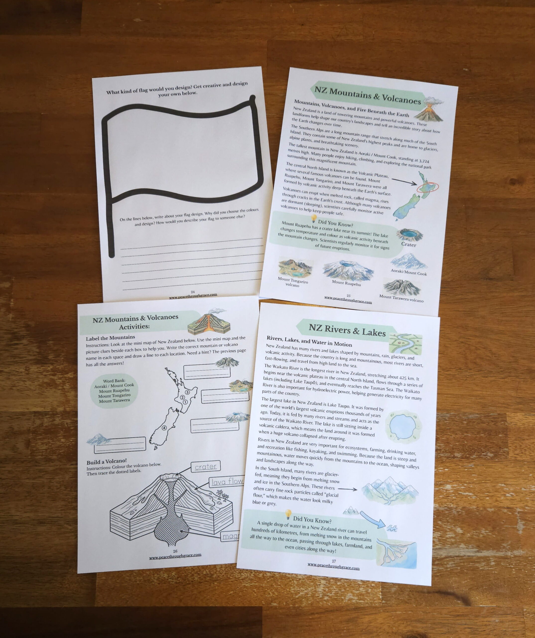 Pages 24-27 in the New Zealand Junior Geography Unit Study