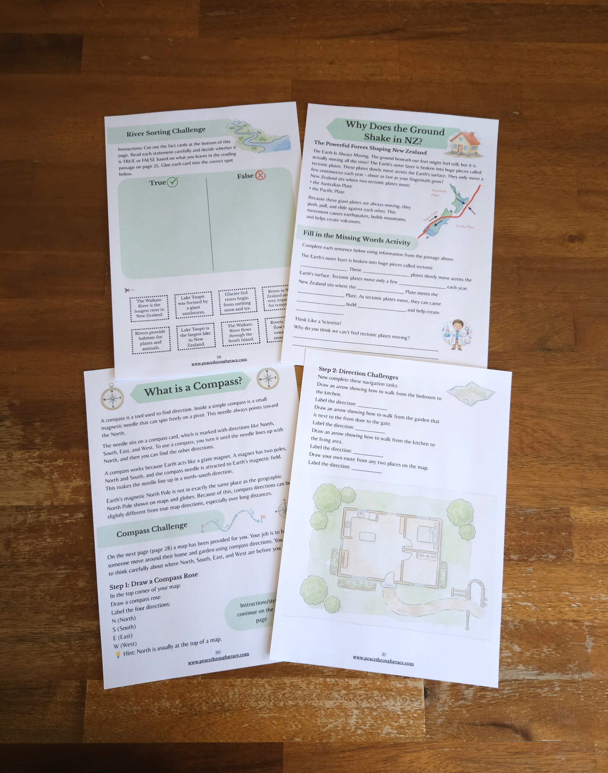 Pages 28-31 in the New Zealand Junior Geography Unit Study