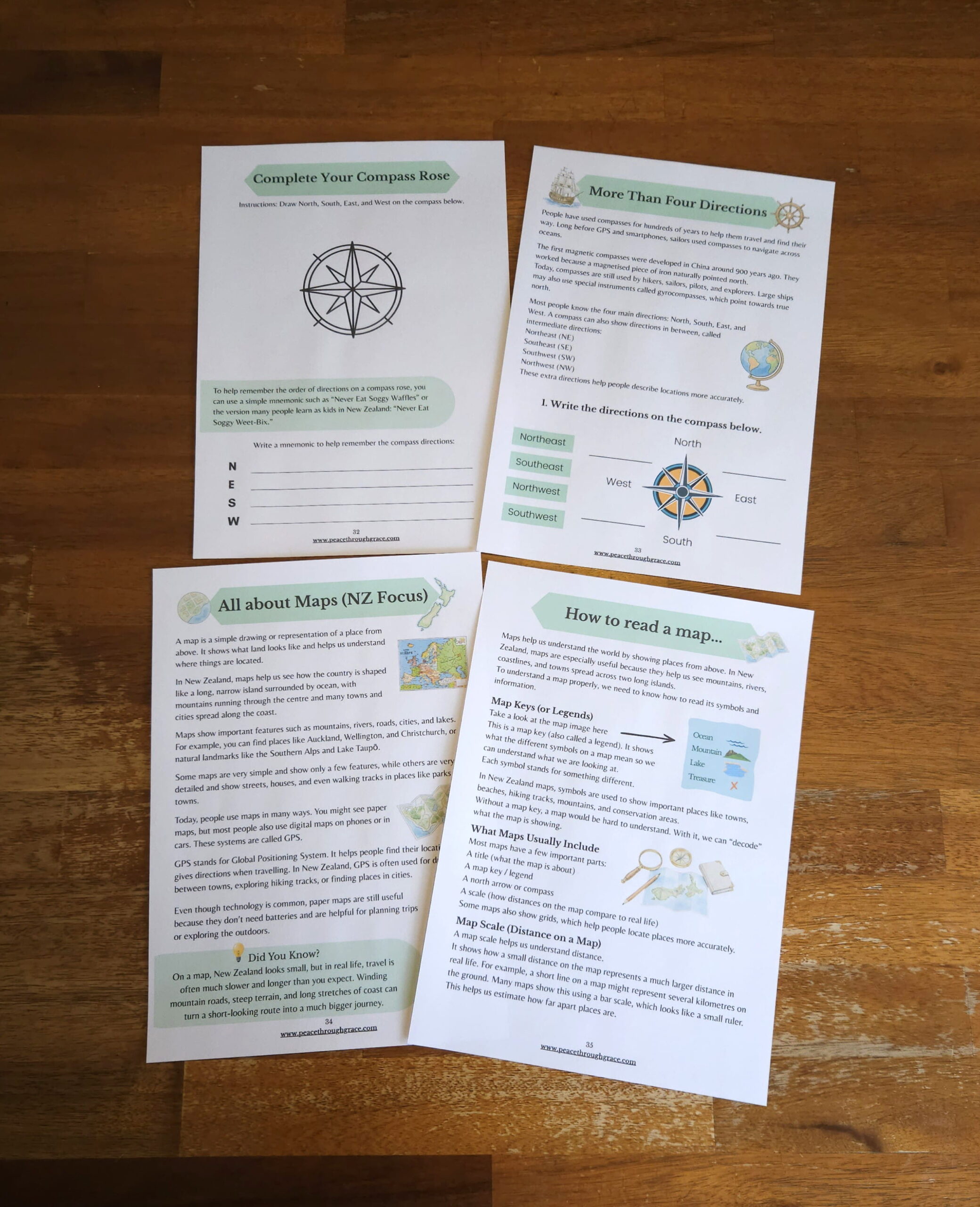 Pages 32-35 in the New Zealand Junior Geography Unit Study