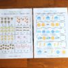 Spring counting and Weather patterns