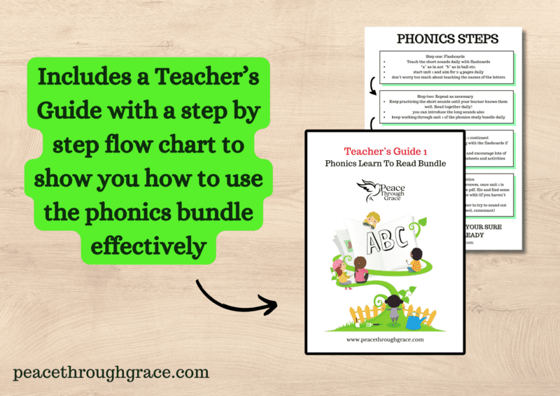 includes a teacher's guide for the phonics learn to read bundle
