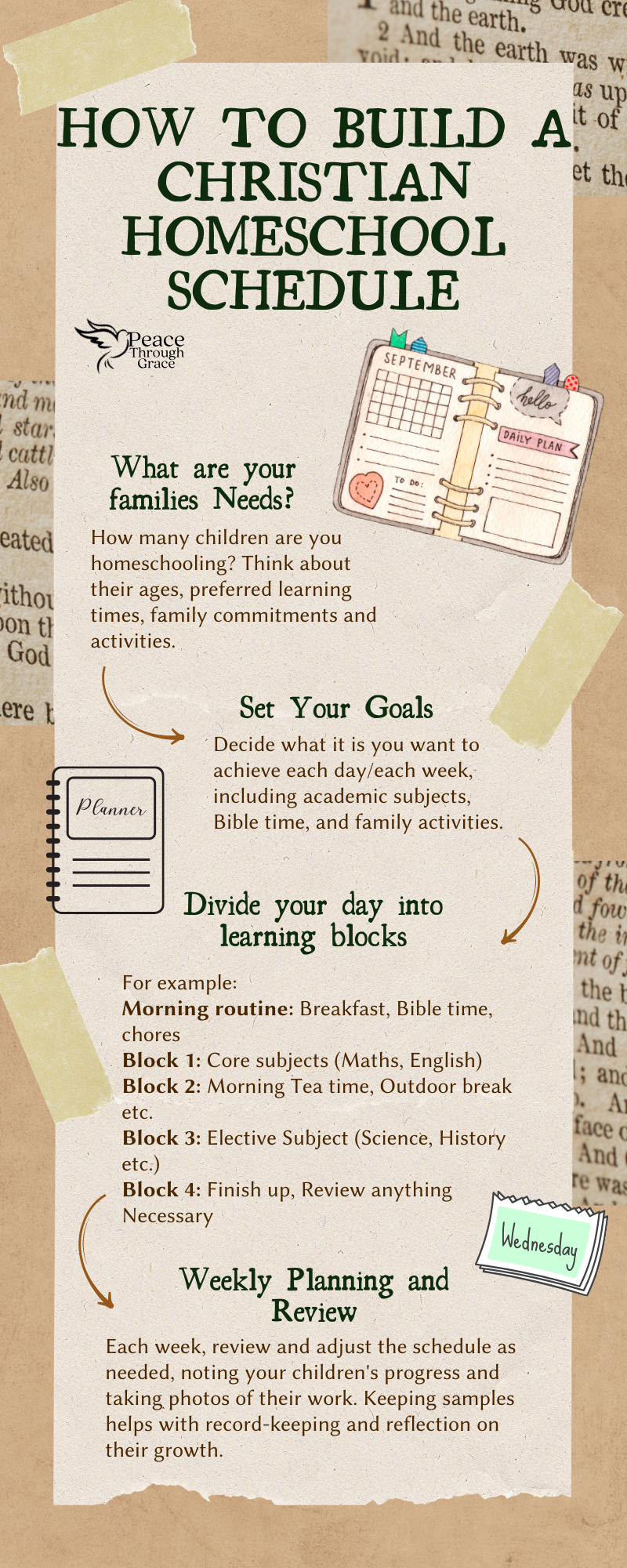 How to Build a Christian Homeschool Schedule