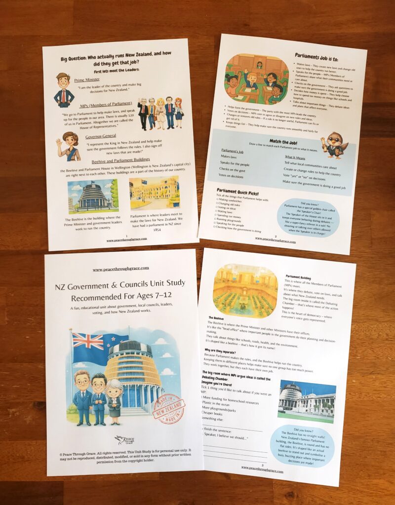 New Zealand Government & Councils Unit Study (Ages 7-12) Printable Bundle - Image 2