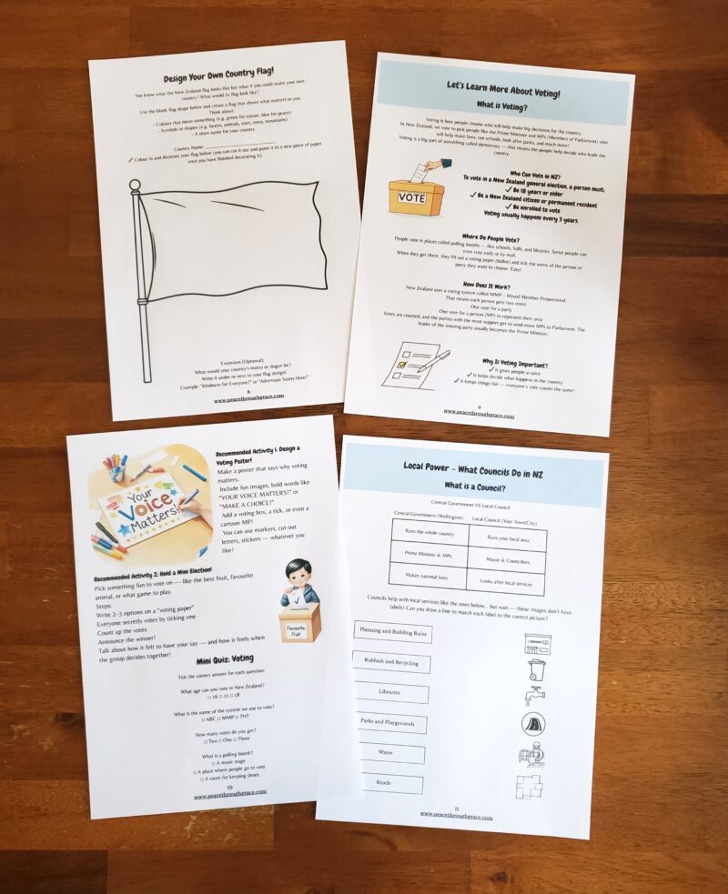 New Zealand Government & Councils Unit Study (Ages 7-12) Printable Bundle - Image 4