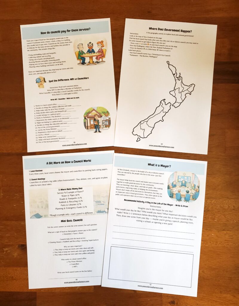 Pages 12-15 included in the New Zealand Government & Councils Unit Study